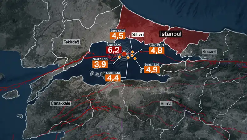 İstanbul'da Şiddetli Deprem: Alarm Zilleri Çalmaya Başladı!