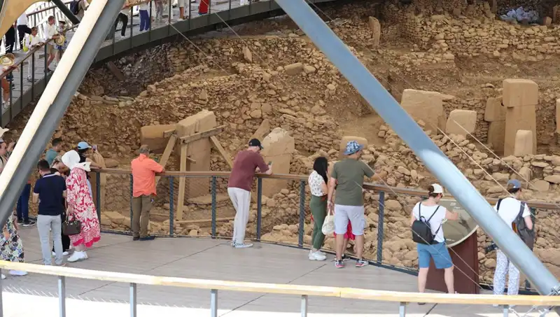 Göbeklitepe: Tarihin Sıfır Noktası Ziyaretçi Rekorları Kırıyor!